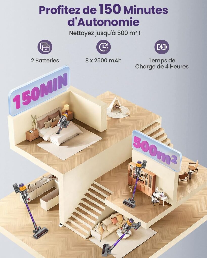 1775051677_Aspirateur-Balai-Sans-Fil-Minilandia-V17Max-Autonomie-et-Puissance-Doublees.jpg
