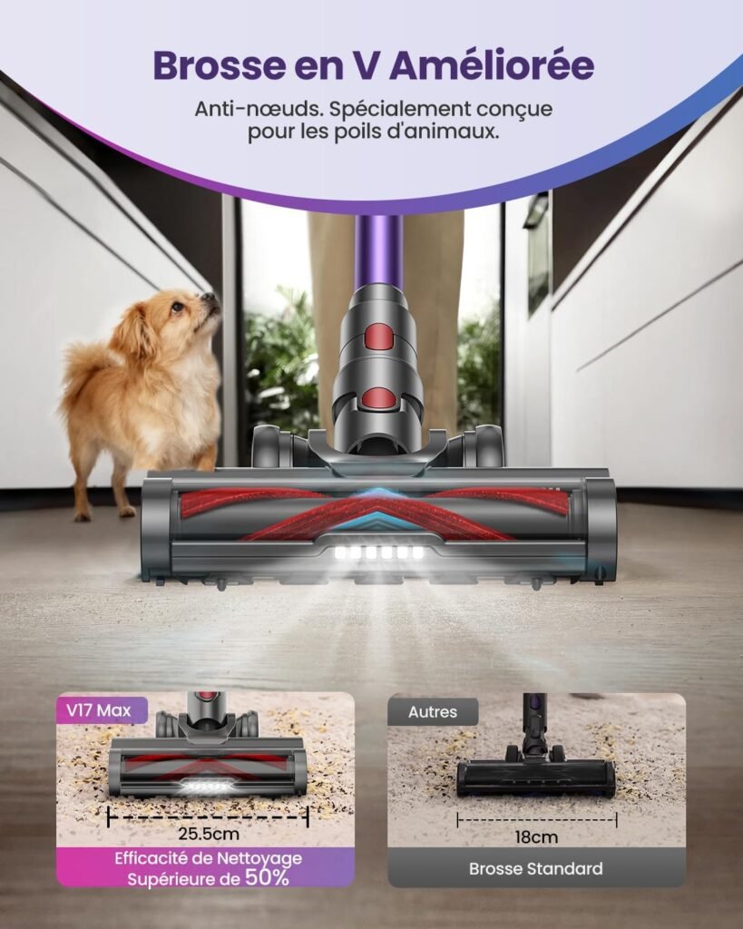 1775051683_Aspirateur-Balai-Sans-Fil-Minilandia-V17Max-Autonomie-et-Puissance-Doublees.jpg
