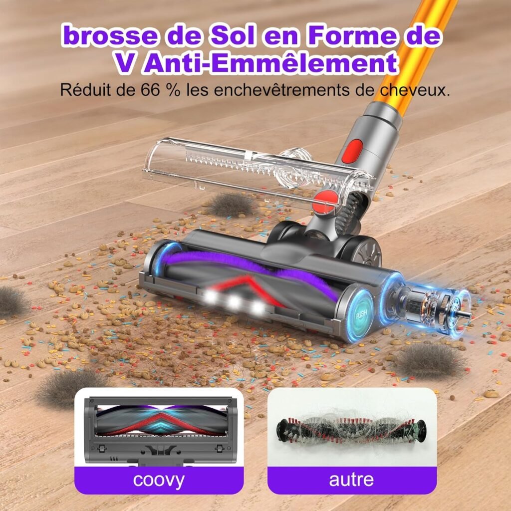 1775051733_Aspirateur-Balai-Sans-Fil-coovy-SU7-Lefficacite-sans-compromis.jpg