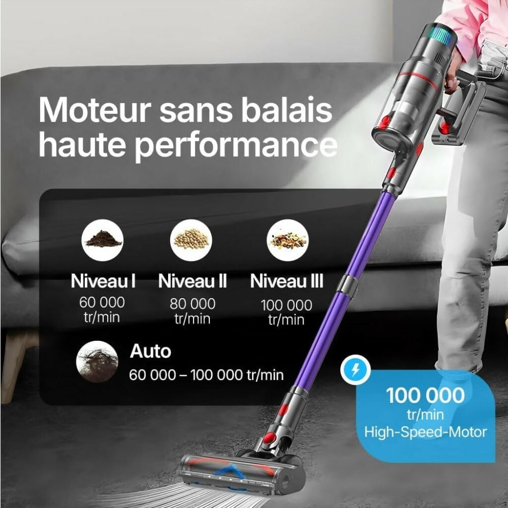 1775136846_Aspirateur-Balai-V1-Pro-–-Moteur-Ultra-Puissant-100-000-TRMin-pour-Une-Performance-exceptionnelle-Aspirateur-Balai-sans-Fil-580W-avec-55Kpa-daspiration-75Mins-dautonomie.jpg