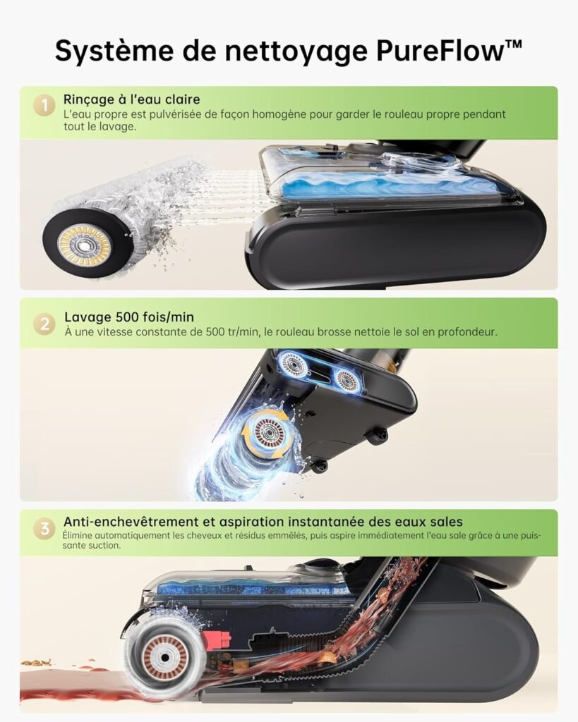 Schéma du système PureFlow pour nettoyeur de sol: rinçage, 500 tr/min et aspiration des eaux sales.