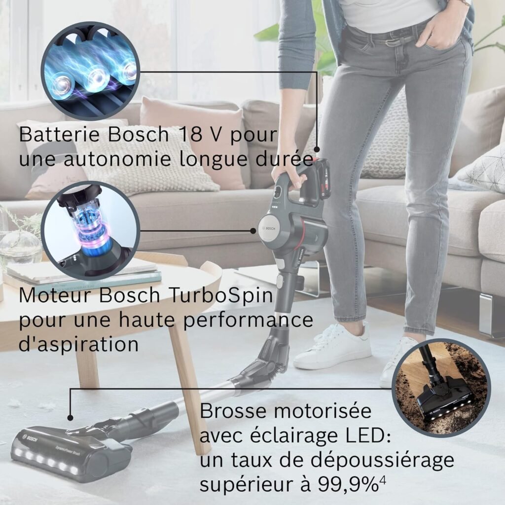 1775438314_Aspirateur-balai-sans-fil-Bosch-Unlimited-7-agile-sous-les-meubles.jpg