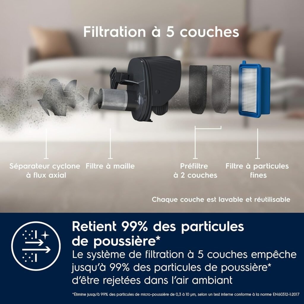 1775821202_Aspirateur-balai-sans-fil-Electrolux-Clean-500-50-min-et-2-en-1.jpg