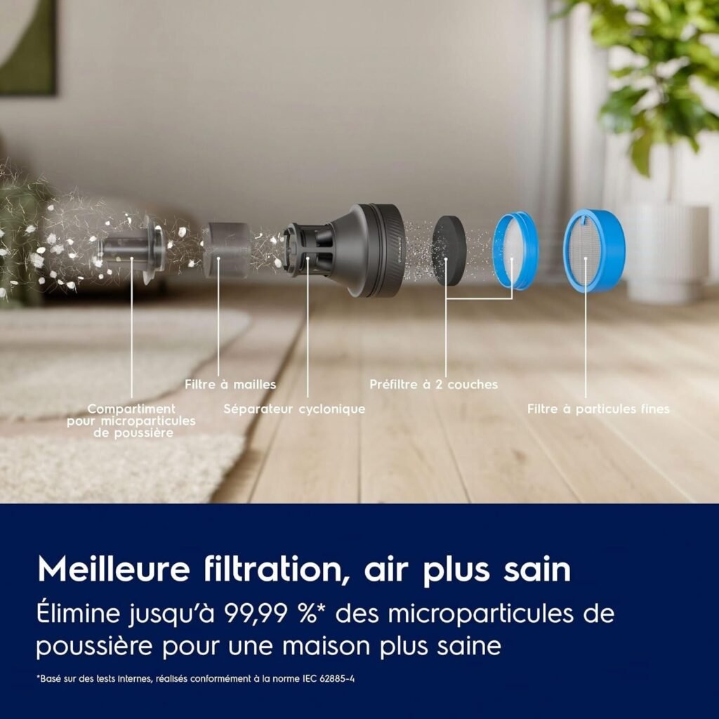 1775821235_Aspirateur-balai-sans-fil-Electrolux-800-EP82AB25UG-50-min-utiles.jpg