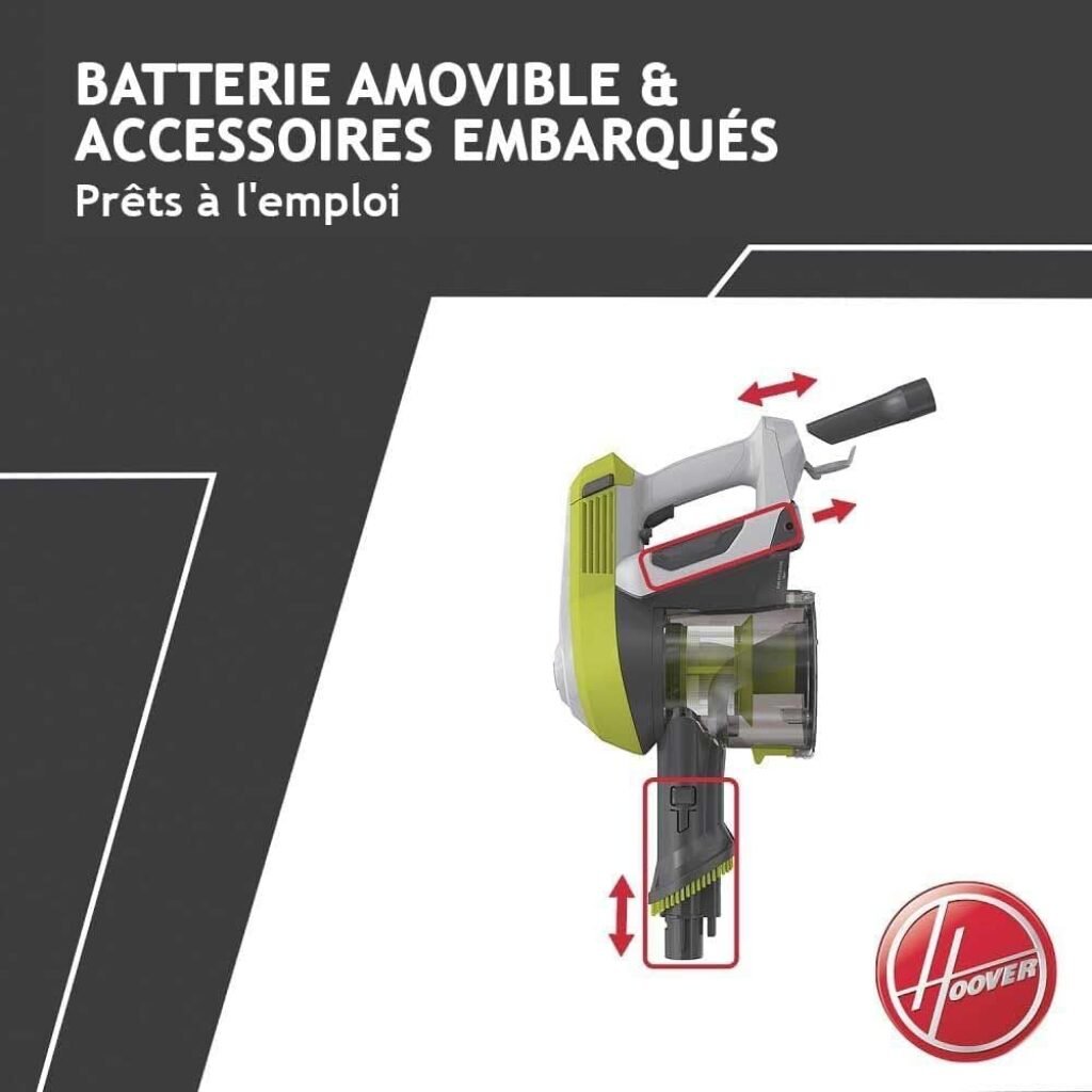 1775912786_Aspirateur-balai-sans-fil-Hoover-HF110H-pratique-au-quotidien.jpg