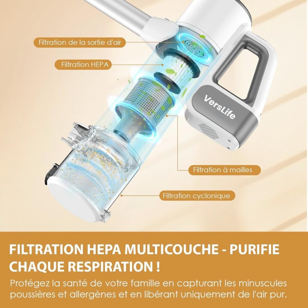 1776691010_Aspirateur-balai-sans-fil-VersLife-S6PRO-30-KPa-pour-sols-et-tapis.jpg