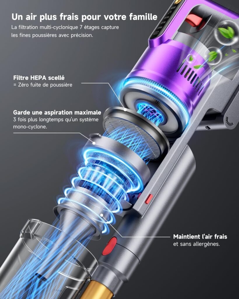 1777462602_Aspirateur-balai-sans-fil-Pdgrid-680W-puissant-et-endurant.jpg