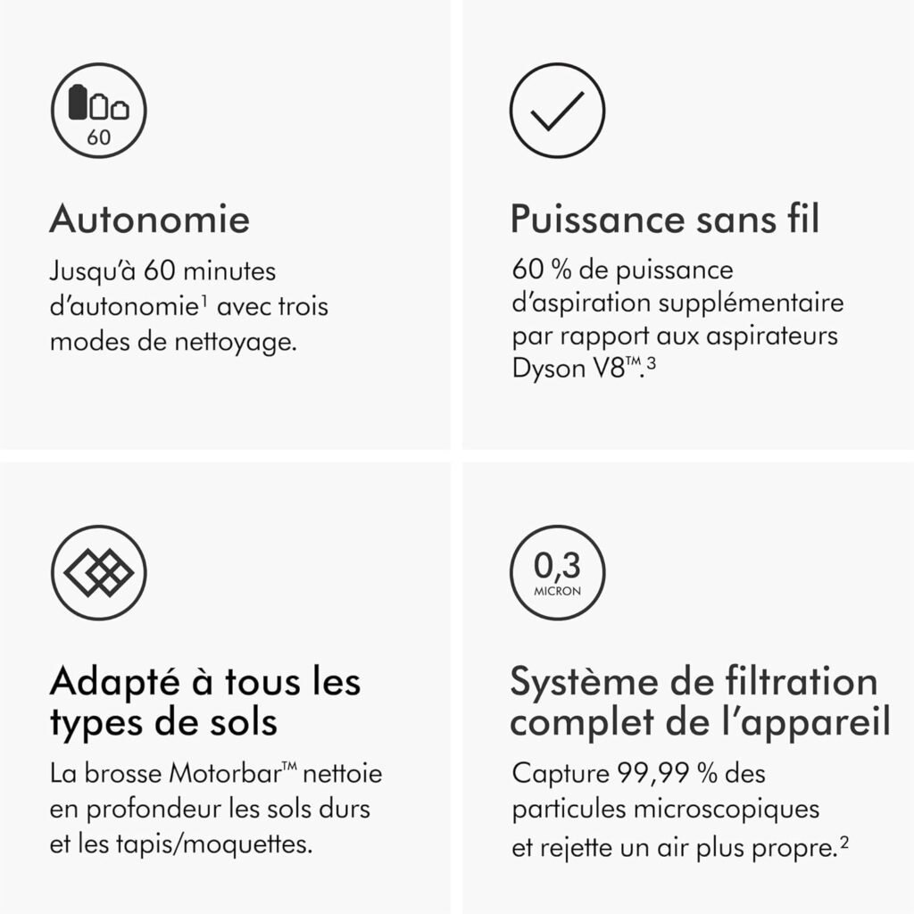 1777485823_Aspirateur-balai-sans-fil-Dyson-V11-Advanced-puissant-et-polyvalent.jpg