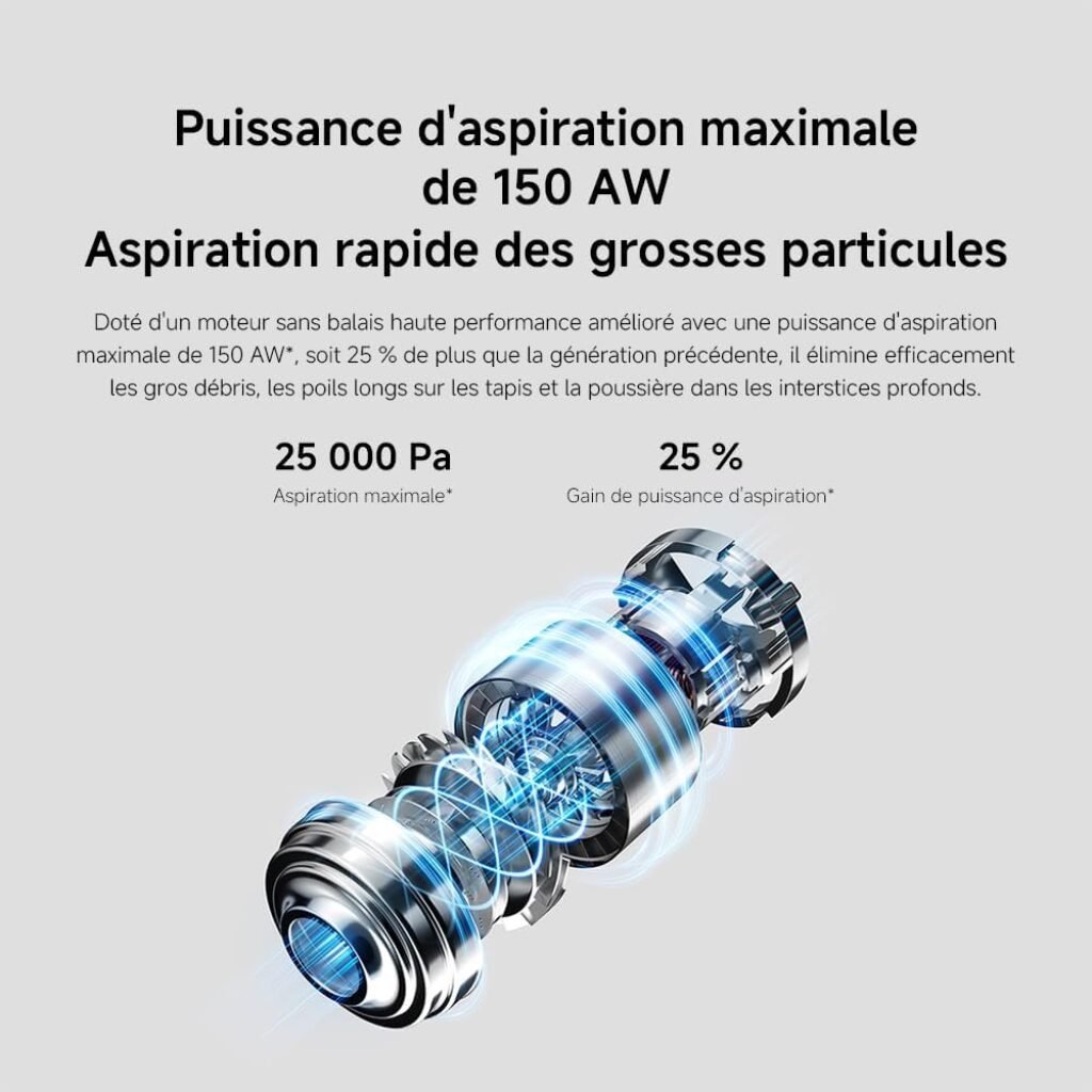 1777502239_Aspirateur-balai-sans-fil-Xiaomi-G20-puissant-et-endurant-au-quotidien.jpg