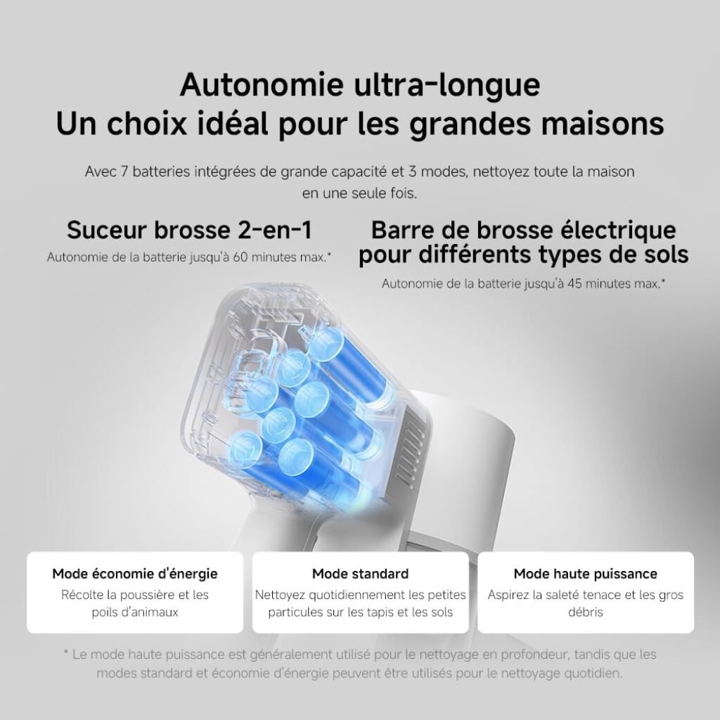 1777502250_Aspirateur-balai-sans-fil-Xiaomi-G20-puissant-et-endurant-au-quotidien.jpg
