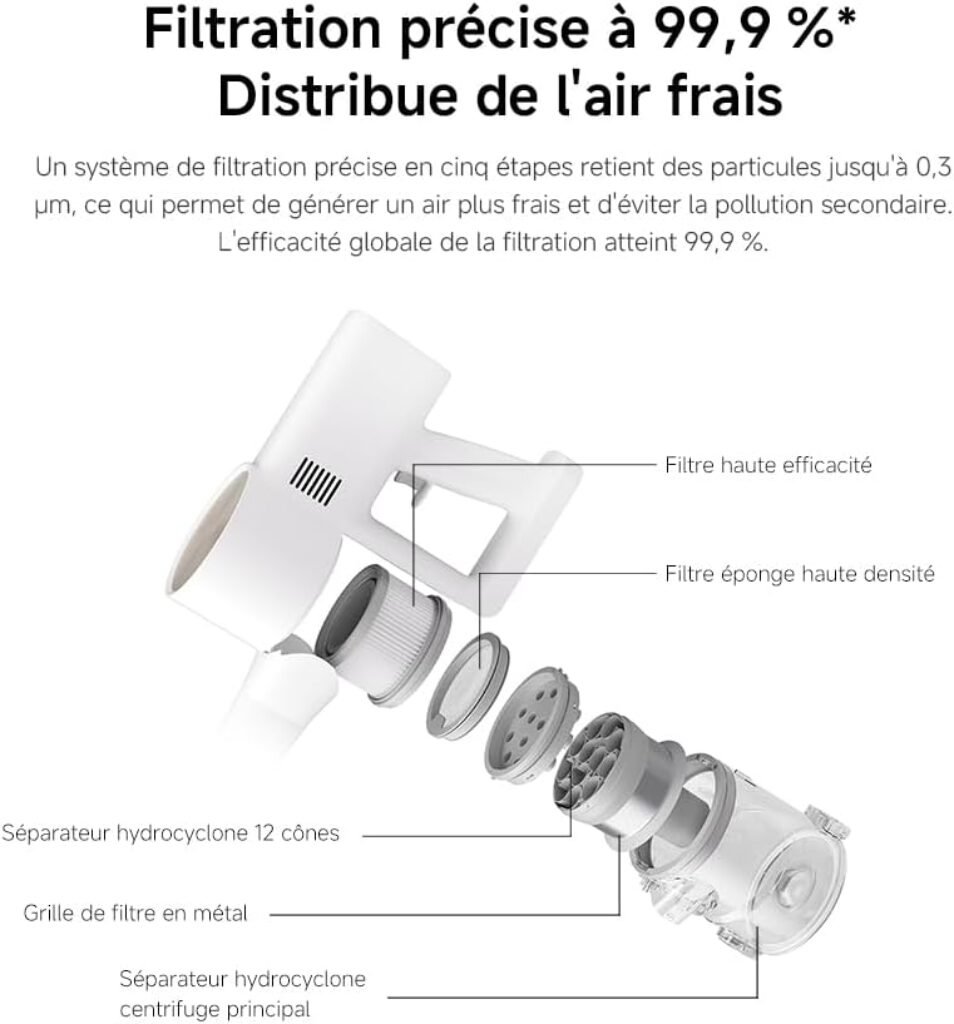 1777502253_Aspirateur-balai-sans-fil-Xiaomi-G20-puissant-et-endurant-au-quotidien.jpg