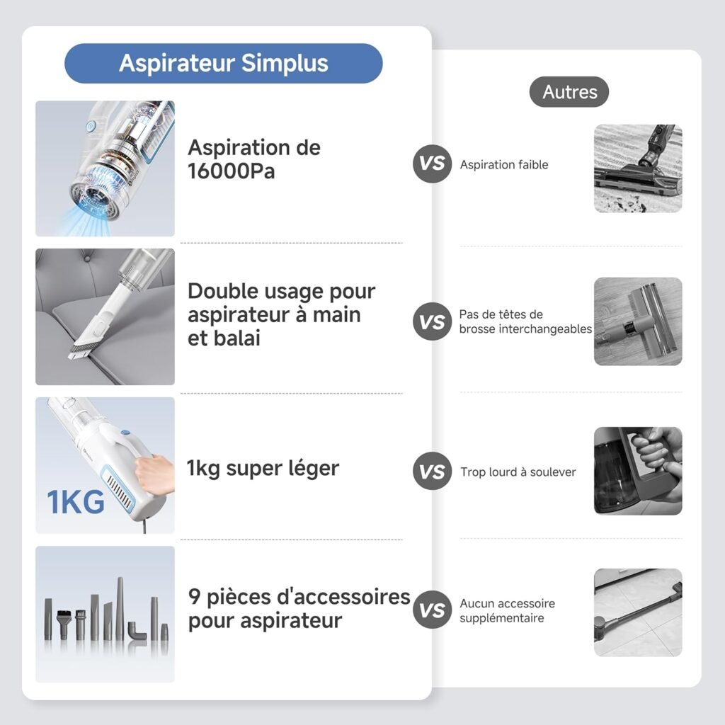 1777581083_Aspirateur-balai-2-en-1-filaire-SIMPLUS-leger-et-pratique-au-quotidien.jpg