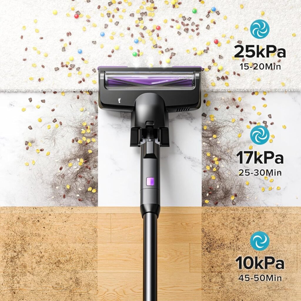 Aspirateur-balai-sans-fil-autoportant-Lubluelu-50-min-et-batterie-amovible.jpg