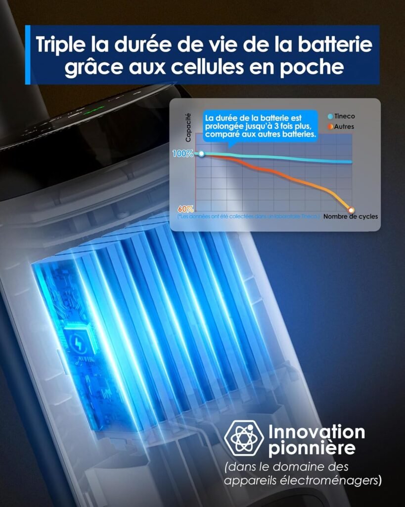 1777644517_Aspirateur-laveur-sans-fil-Tineco-iFLOOR-5-Breeze-Complete-leger.jpg