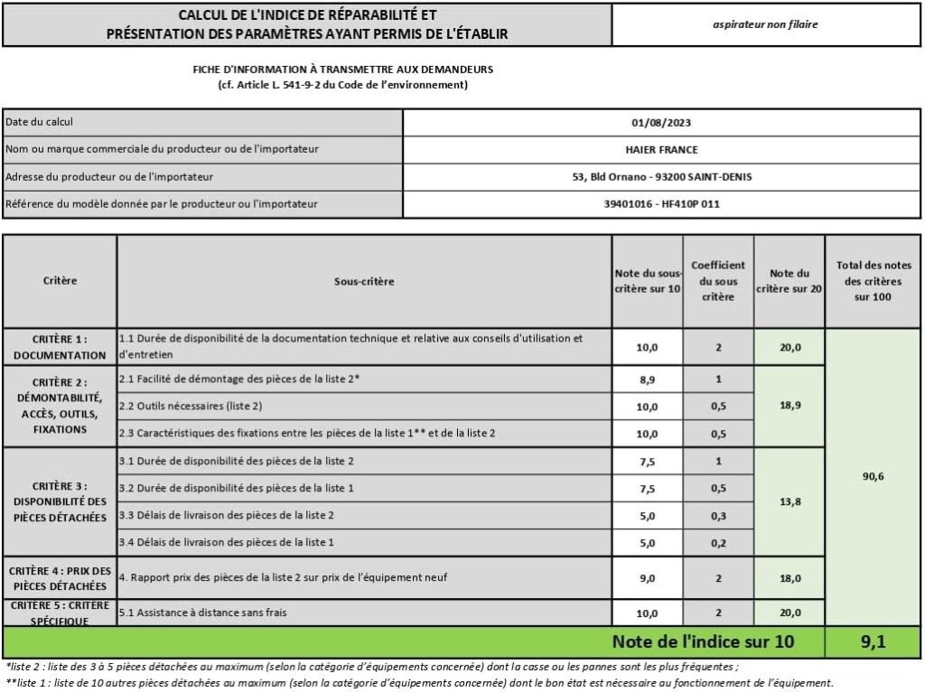 1777754024_Aspirateur-balai-sans-fil-Hoover-HF4-Pet-maniable-et-efficace-partout.jpg
