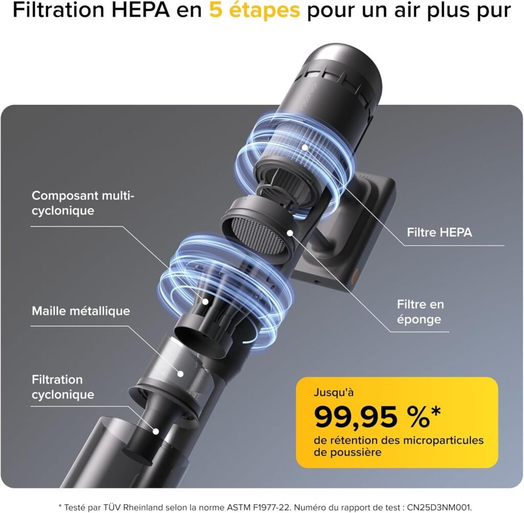 1777858365_Aspirateur-balai-sans-fil-roborock-H60-Ultra-puissant-et-maniable.jpg