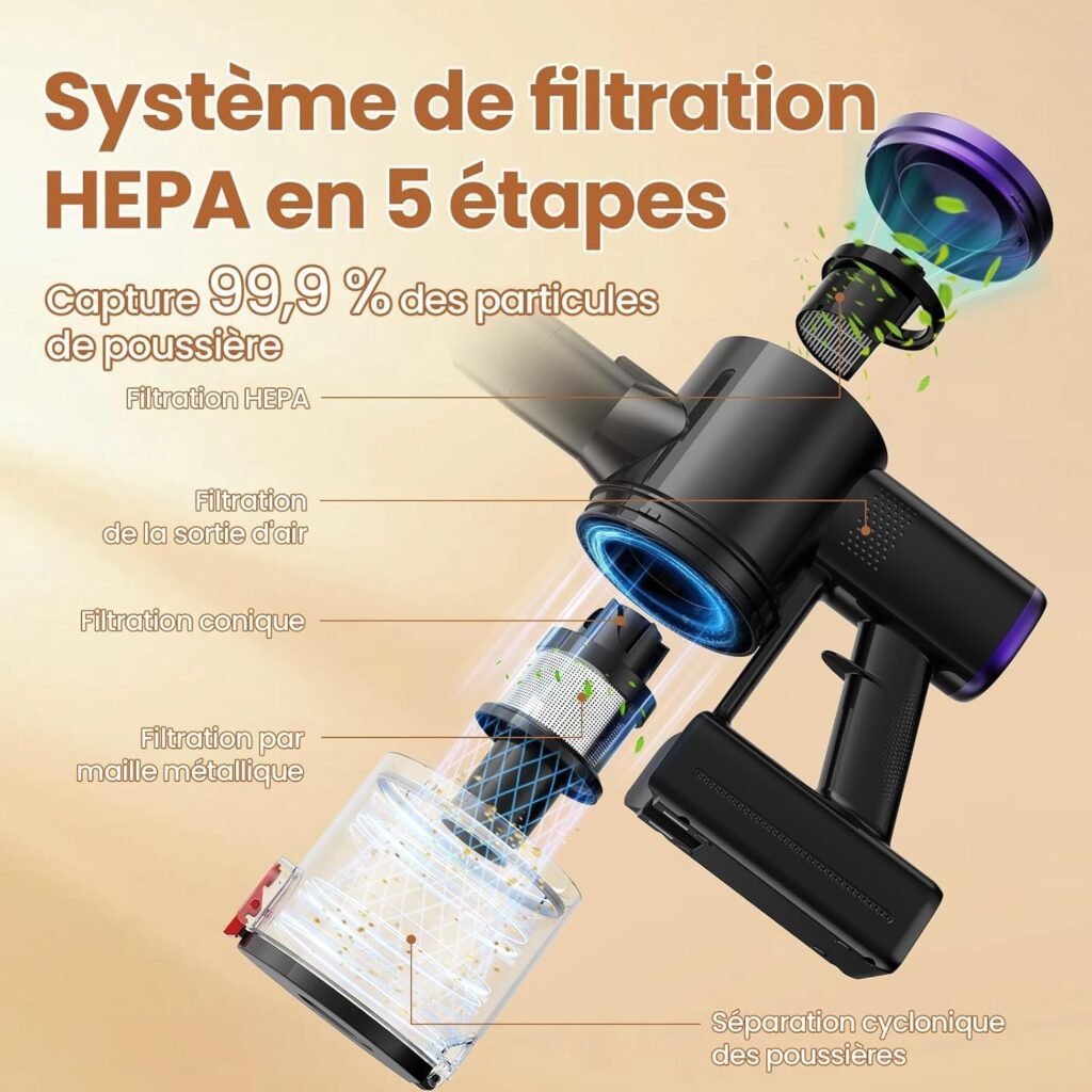 1778020840_Aspirateur-balai-sans-fil-Zynet-S9-puissant-et-pratique-au-quotidien.jpg