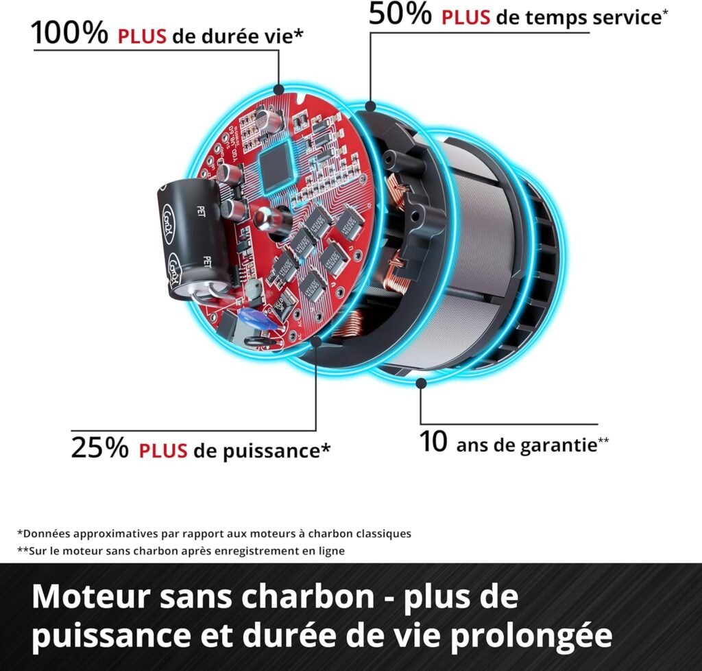 1778073518_Aspirateur-eau-et-poussiere-sans-fil-Einhell-TP-VC-1810-Li-BL-compact.jpg