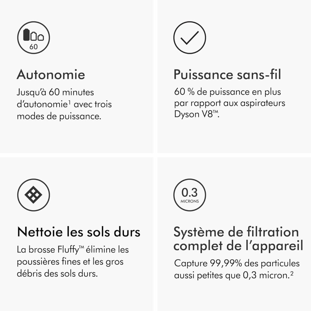 1780576597_Aspirateur-balai-sans-fil-Dyson-V11-Fluffy-puissant-sur-sols-durs.jpg