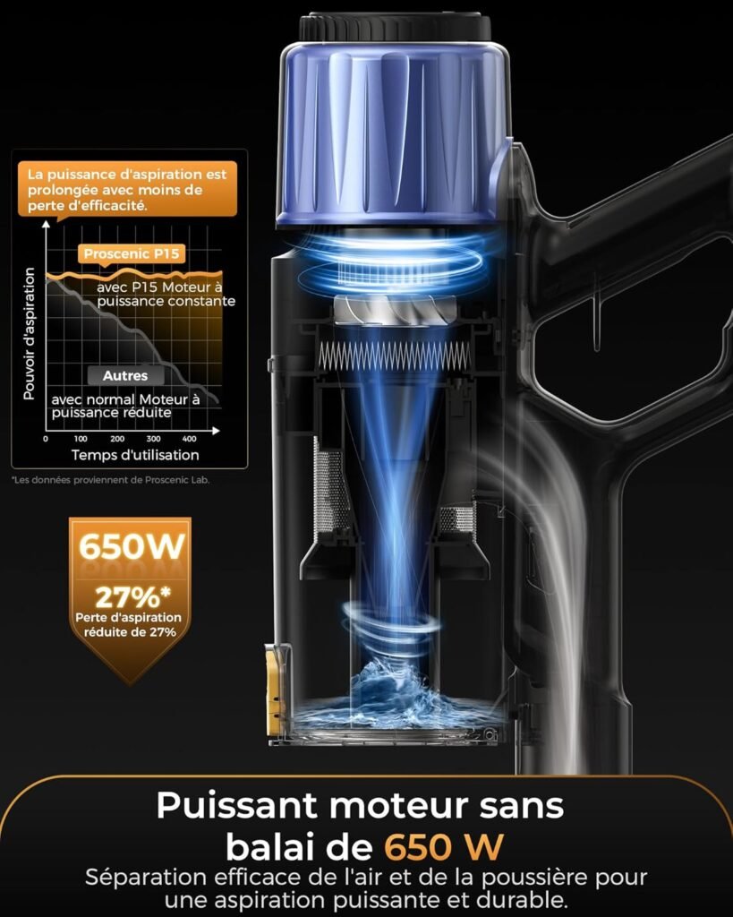 1781010703_Aspirateur-balai-sans-fil-Proscenic-P15-puissant-et-autoportant.jpg