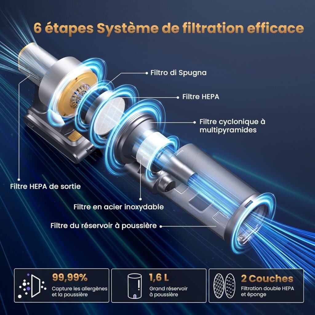 1782730670_Aspirateur-balai-sans-fil-silencieux-Circlio-Vega-C16-70-min-dautonomie.jpg
