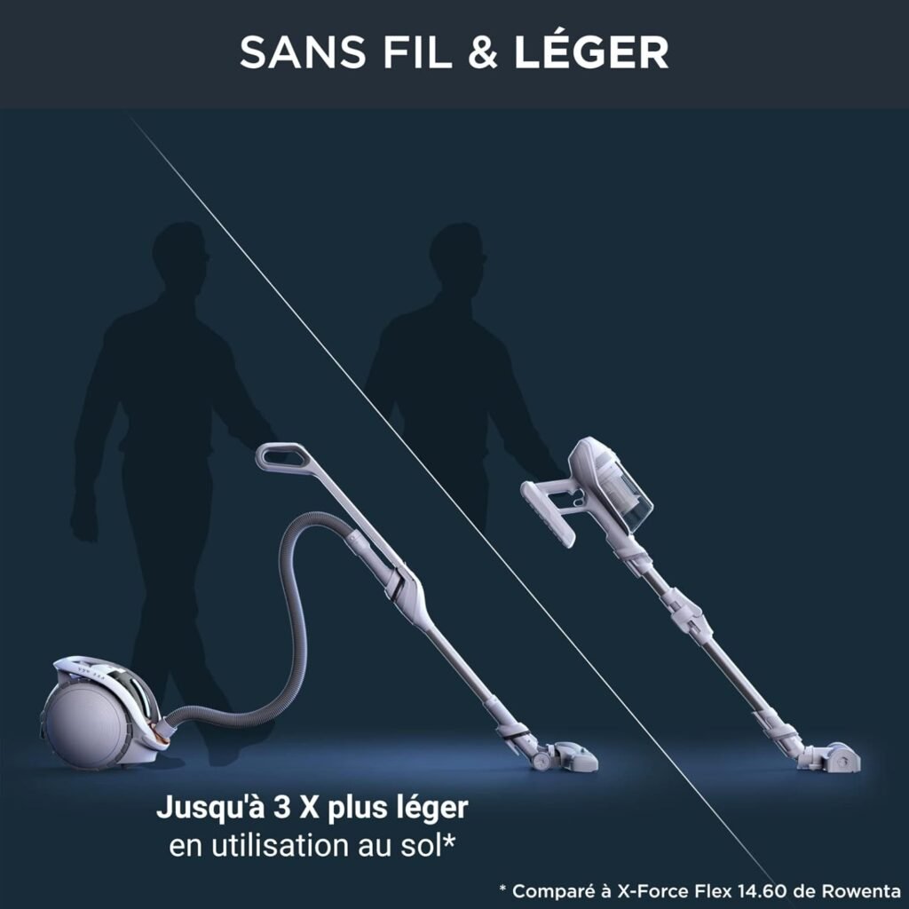 1783016036_Aspirateur-balai-sans-fil-silencieux-Rowenta-X-O-160-puissant-et-leger.jpg