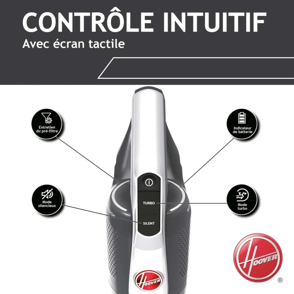 1783101885_Aspirateur-balai-sans-fil-Hoover-HF522STP-compact-et-pratique-au-quotidien.jpg