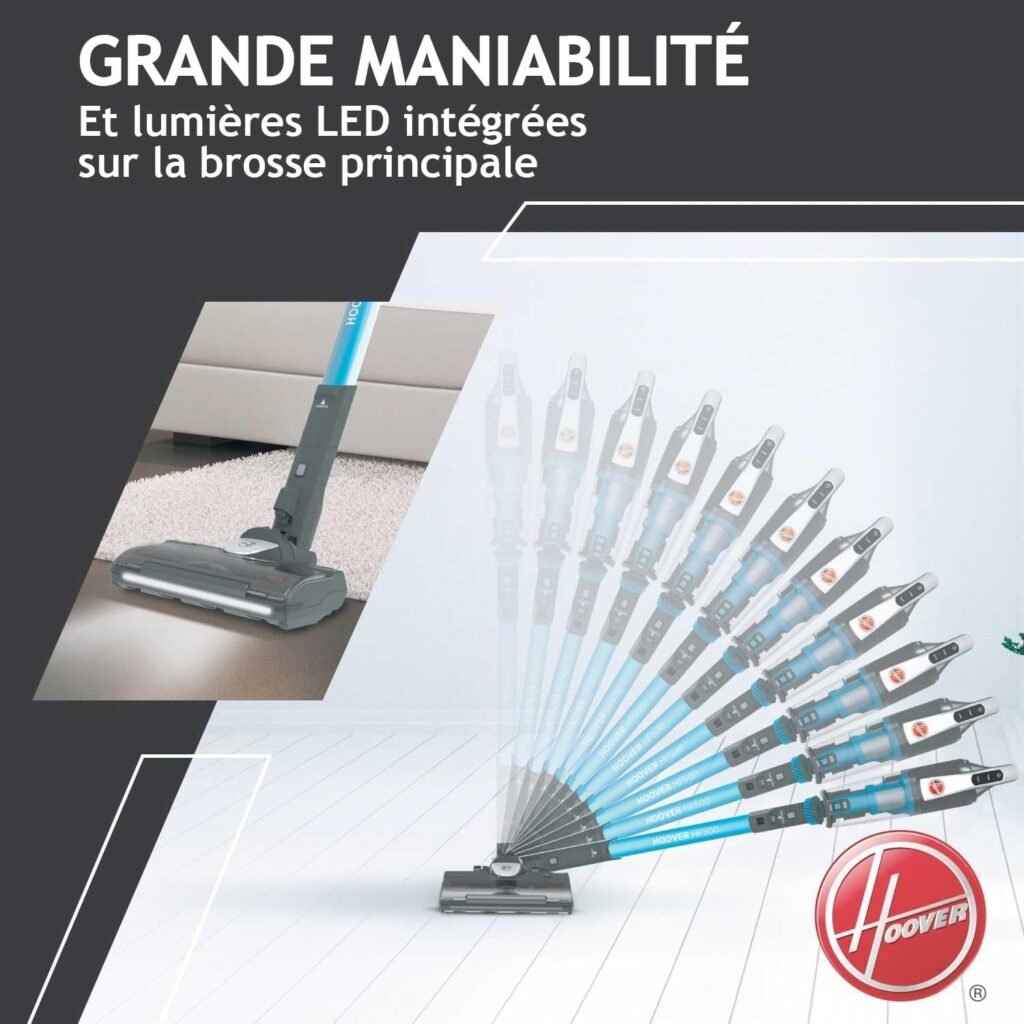 1783101887_Aspirateur-balai-sans-fil-Hoover-HF522STP-compact-et-pratique-au-quotidien.jpg