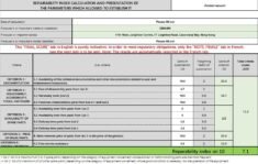 Aspirateur Balai sans Fil Dreame R20 : 90 Min et Détection Saleté