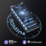 Aspirateur Balai Sans Fil Aodebiao V16 : Puissance et Autonomie Tactile