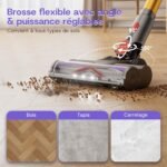 Aspirateur Balai Sans Fil Aodebiao V16 : Puissance et Autonomie Tactile