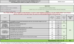 Aspirateur laveur sans fil Dreame H14 Pro : le nettoyage sous les meubles