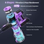 Aspirateur Balai Sans Fil Yassol S10 : 45 KPa pour Tous les Sols