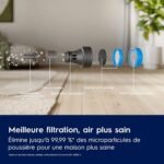 Aspirateur balai sans fil Electrolux 800 EP82AB25UG : 50 min utiles