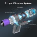 Aspirateur balai sans fil JASHEN V16 : puissant et polyvalent