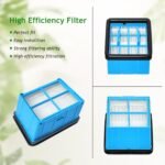 Aspirateur laveur Bissell CrossWave OmniForce Edge et ses filtres