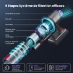 Aspirateur balai sans fil Circlio NOVAX T80 : puissant et endurant