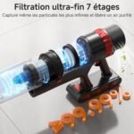 Aspirateur balai sans fil VENHIDELY : endurant et efficace partout