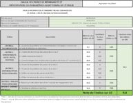 Aspirateur balai 2-en-1 Rowenta X-Nano RH1128WO, léger et maniable