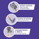 Aspirateur jouet sans fil Casdon Dyson : un modèle réaliste dès 3 ans