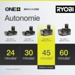 Aspirateur balai sans fil RYOBI RSVS18BL Brushless pour maison et atelier