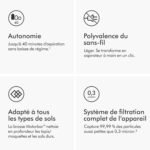 Aspirateur balai sans fil Dyson V8 Advanced : puissant et maniable