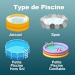 Aspirateur spa sans fil PoolyPoly 3 en 1, 90 min pour jacuzzi et spa