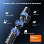 Aspirateur balai sans fil roborock H60 Hub Ultra avec station auto-vide