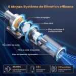 Aspirateur balai sans fil silencieux Circlio Vega C16, 70 min d’autonomie
