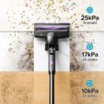 Aspirateur balai sans fil autoportant Lubluelu, 50 min et batterie amovible